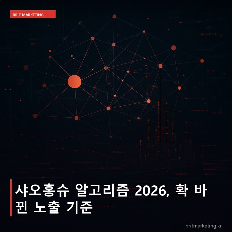 샤오홍슈 알고리즘 2026, 확 바뀐 노출 기준