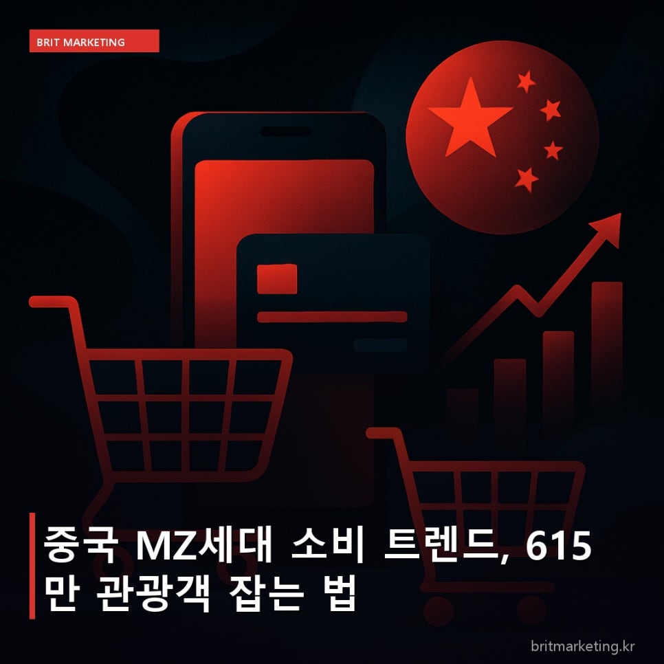 중국 MZ세대 소비 트렌드, 615만 관광객 잡는 법
