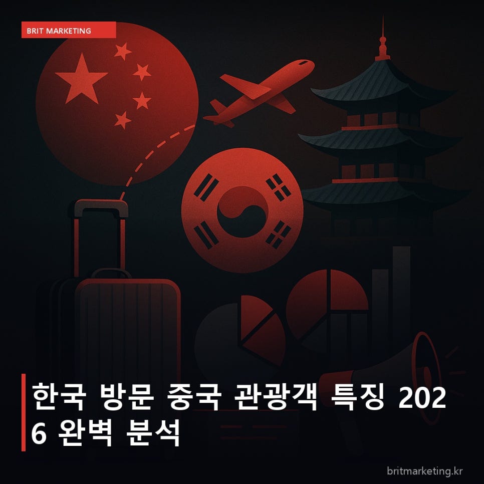 한국 방문 중국 관광객 특징 2026 완벽 분석