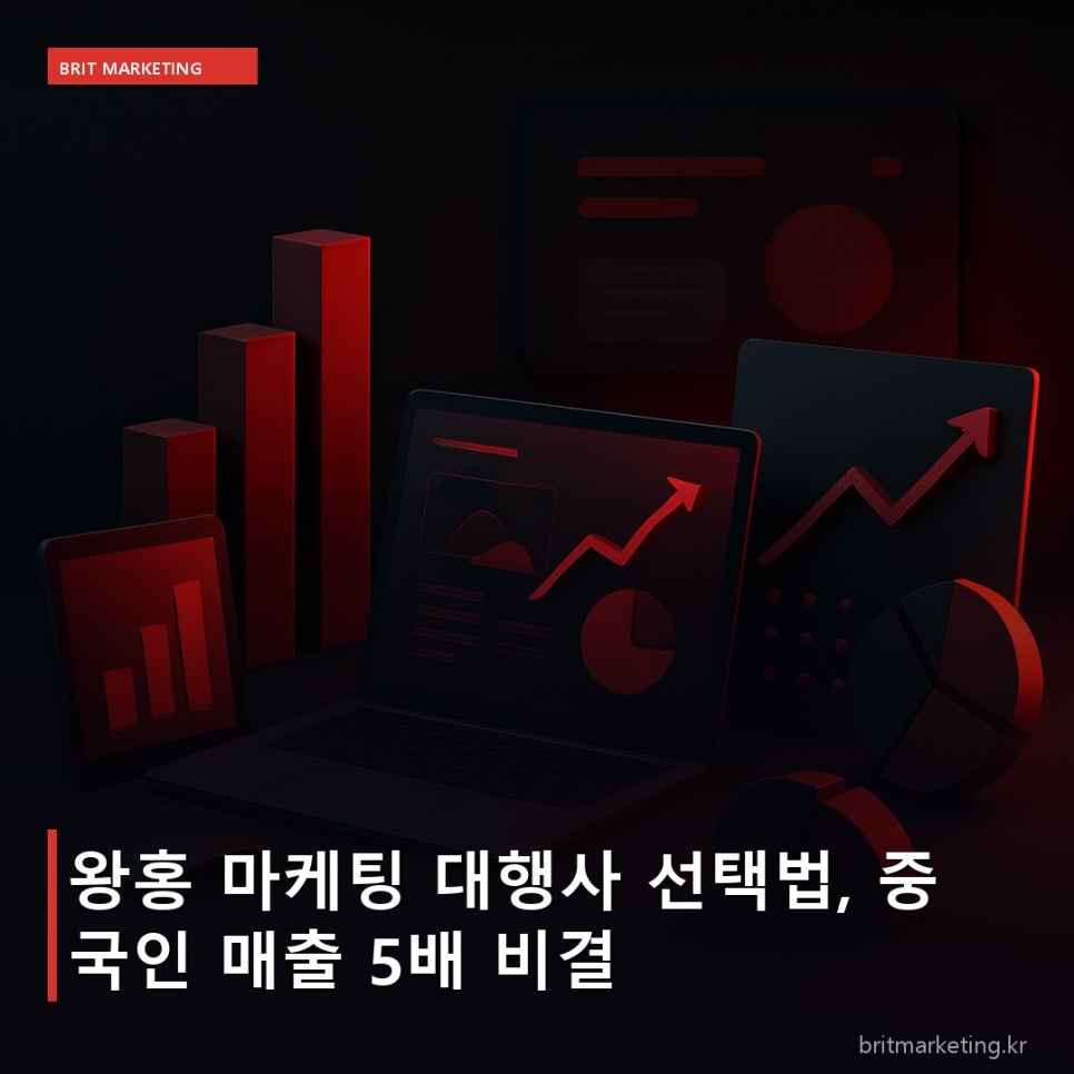 왕홍 마케팅 대행사 선택법, 중국인 매출 5배 비결