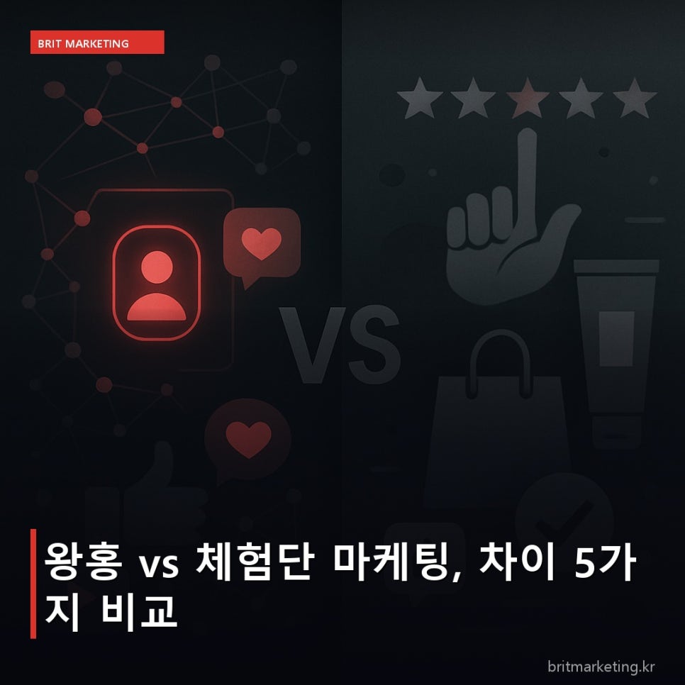 왕홍 vs 체험단 마케팅, 차이 5가지 비교