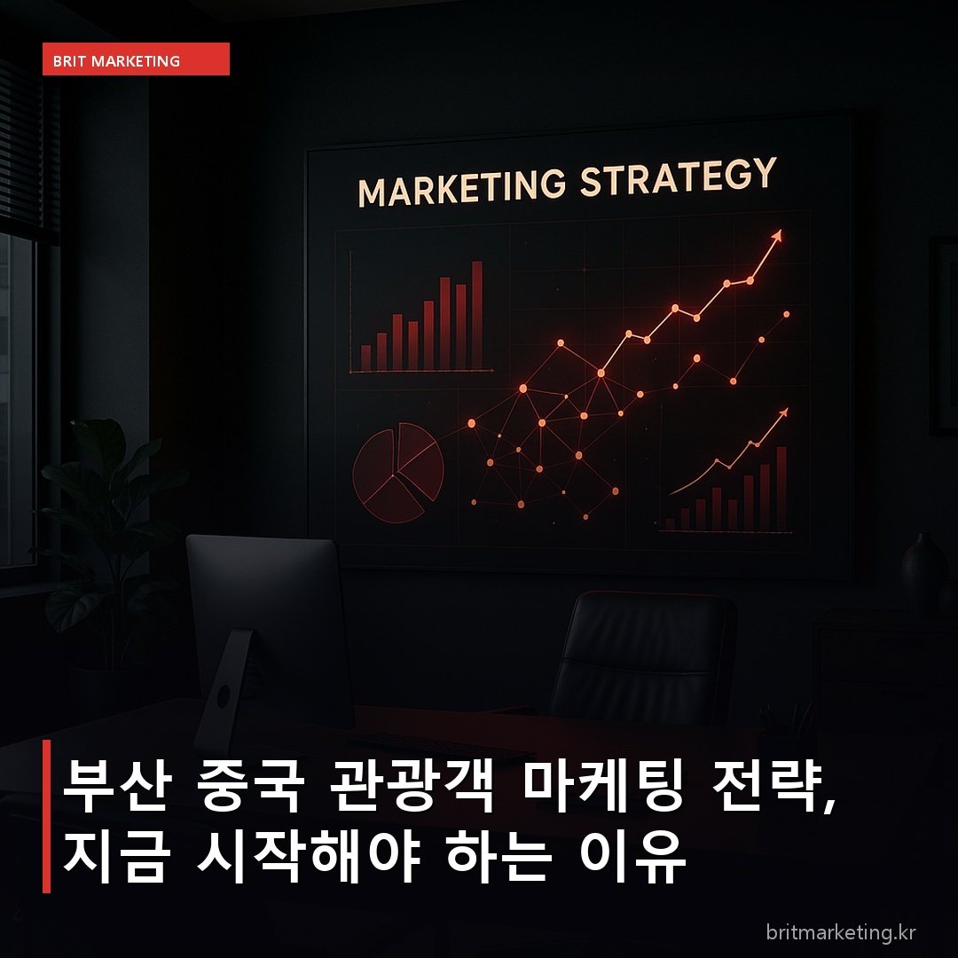 부산 중국 관광객 마케팅 전략, 지금 시작해야 하는 이유