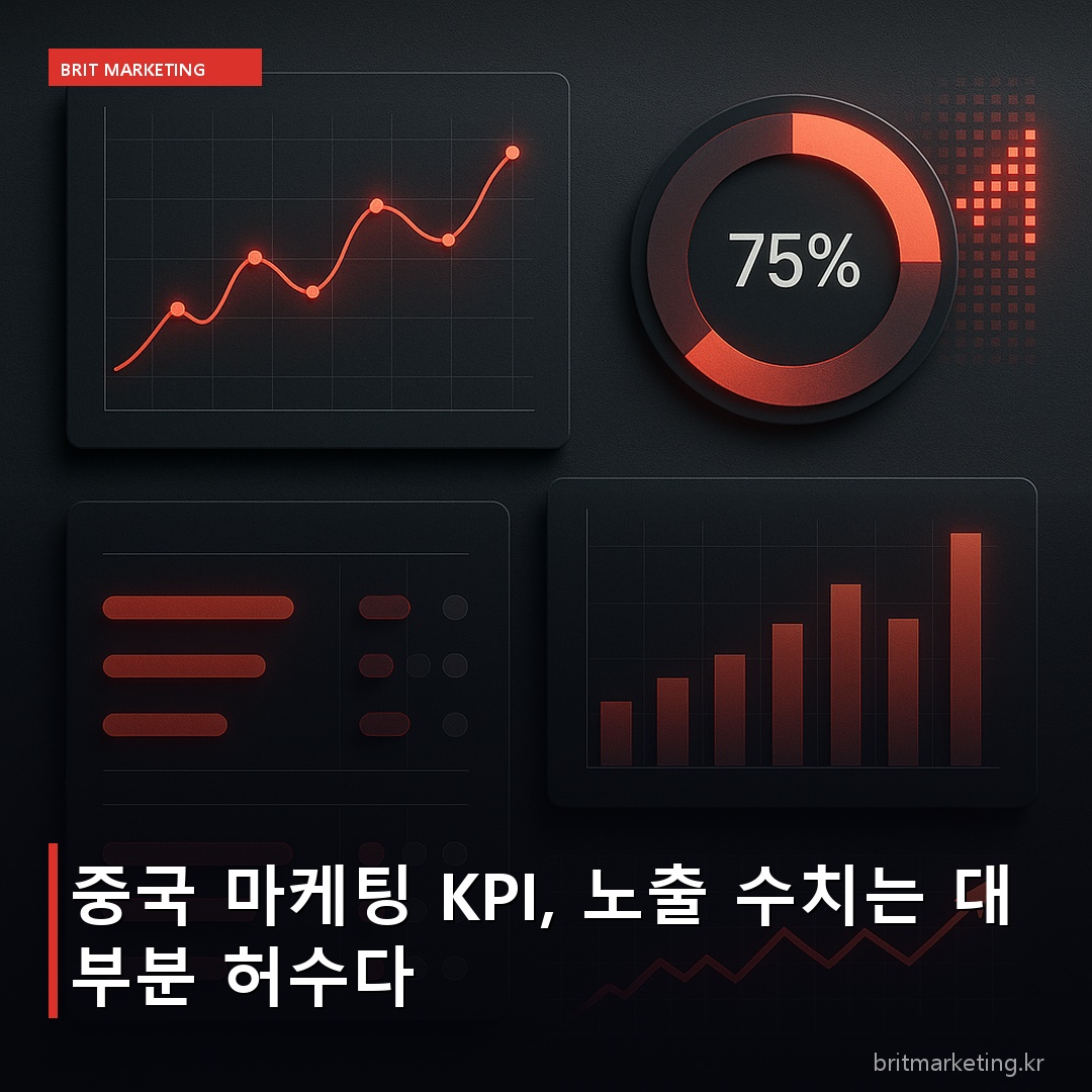 중국 마케팅 KPI, 노출 수치는 대부분 허수다