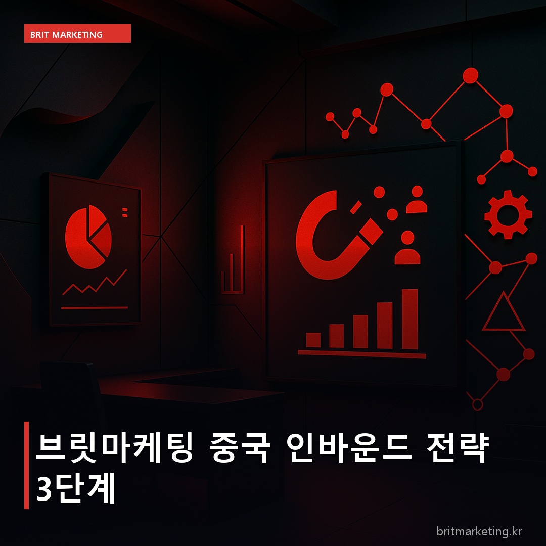 브릿마케팅 중국 인바운드 전략 3단계