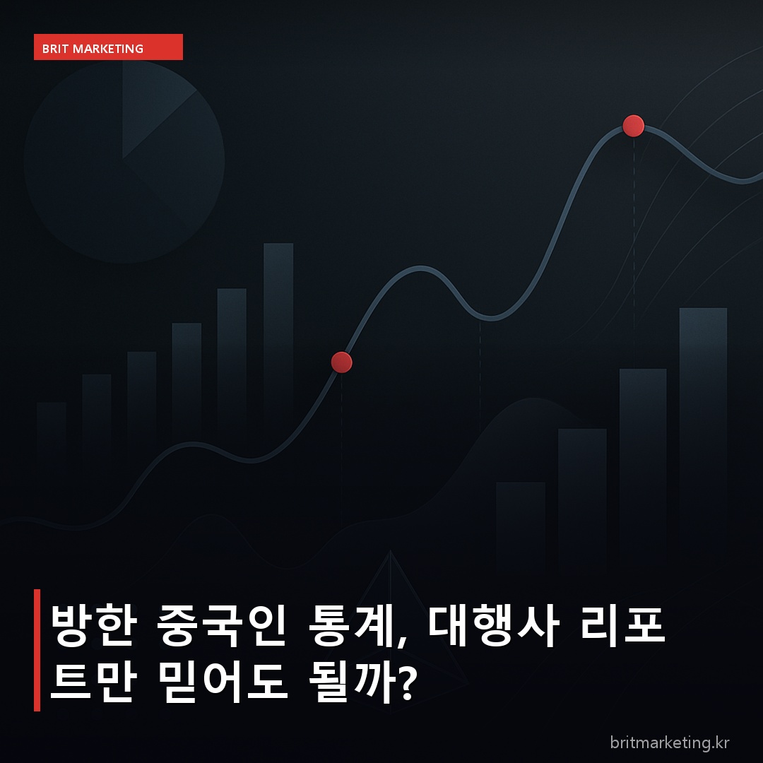방한 중국인 통계, 대행사 리포트만 믿어도 될까?